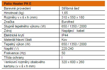 technické parametry EUROFRED Patio Heater PH E