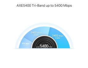 WiFi router TP-Link Deco XE75 Pro(3-pack) AXE5400, WiFi 6E, 1x 2.5GLAN, 2x GLAN / 574Mbps 2,4GHz/ 2402Mbps 5GHz/ 2402 6G (2)