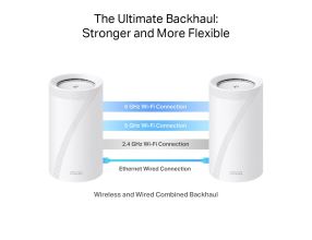WiFi router TP-Link Deco BE85(2-pack) AXE19000, WiFi 7, 1x 10GLAN, 2x 2.5GLAN, 1x 10GLAN/SFP+, USB, 2,4/5/6GHz (9)