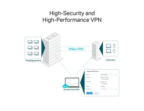 Router TP-Link ER8411 VPN 8x GWAN/Lan, 1x SFP GWAN/LAN, 2x 10GSFP WAN/LAN, 2x USB, Omáda SDN (7)