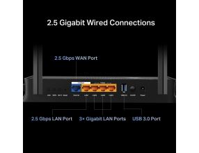 WiFi router TP-Link Archer BE230 BE3600, WiFi 7, 1x 2,5GWAN, 1x 2.5GLAN, 3x GLAN, USB, 2,4/5/6GHz, EasyMesh (5)