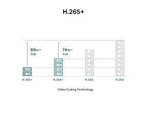 Kamera TP-Link VIGI C250(4mm) 5MPx, venkovní, IP Dome, přísvit 30m (9)