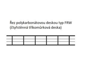 dutinkový polykarbonát MARLON FRW 10 mm bronz 1,05 x 2 m LG5251 (9)