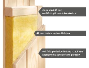 finská sauna KARIBU AINUR  (6099) LG3047 (6)