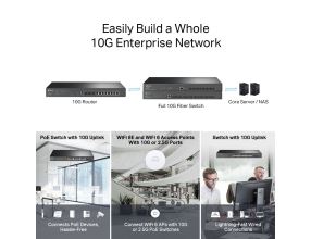 Router TP-Link ER8411 VPN 8x GWAN/Lan, 1x SFP GWAN/LAN, 2x 10GSFP WAN/LAN, 2x USB, Omáda SDN (5)