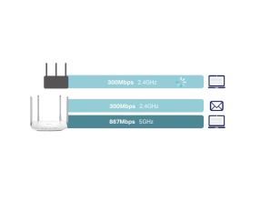 WiFi router TP-Link Archer C50 AC1200, AP/router, 4x LAN, 1x WAN / 300Mbps 2,4/ 867Mbps 5GHz (1)
