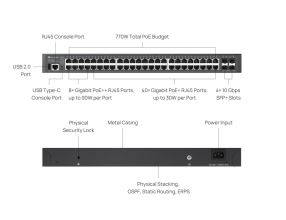 Switch TP-Link SG5452XMPP 40x GLan s POE+, 8x GLan s PoE++, 4x SFP+, 770W, 19", Omáda SDN (6)