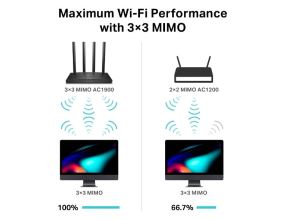 WiFi router TP-Link Archer C80 AC1900 dual AP, 4x GLAN,/ 600Mbps 2,4/ 1300Mbps 5GHz, EasyMesh (4)