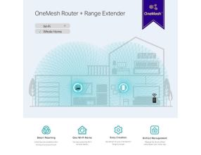 WiFi extender TP-Link RE300 AP/Extender/Repeater AC1200 300Mbps 2,4GHz a 867Mbps 5GHz, OneMesh (4)