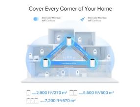 WiFi router TP-Link Deco XE75 Pro(3-pack) AXE5400, WiFi 6E, 1x 2.5GLAN, 2x GLAN / 574Mbps 2,4GHz/ 2402Mbps 5GHz/ 2402 6G (3)