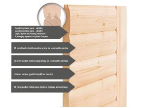 finská sauna KARIBU HYTTI 6 (123) natur LG4504 (5)