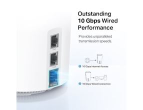 WiFi router TP-Link Deco XE200(2-pack) AXE11000, WiFi 6E, 1x 10GLAN, 2x GLAN / 1148Mbps 2,4GHz/ 4804Mbps 5GHz/ 4804 6GHz (4)