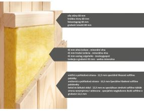 finská sauna KARIBU CARIN (47114) LG5094 (5)