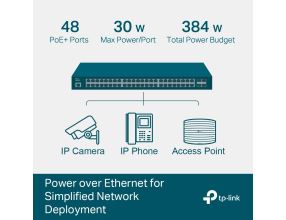 Switch TP-Link SG3452P 48x GLan s POE+, 4x SFP, 384W, 19", Omáda SDN (3)