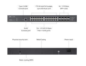 Switch TP-Link SX3832MPP 24x 10GLan s PoE++, 8x SPF+, 770W, 19", Omáda SDN, poškozený obal (3)