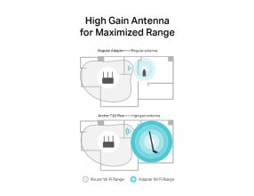 USB klient TP-Link Archer T2U Plus AC 600 adaptér, 2,4/5GHz, USB 2.0 (4)