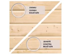 dřevěný domek KARIBU RADEBURG 3 + přístavek 330 cm včetně zadní stěny (31488) natur LG3946 (7)